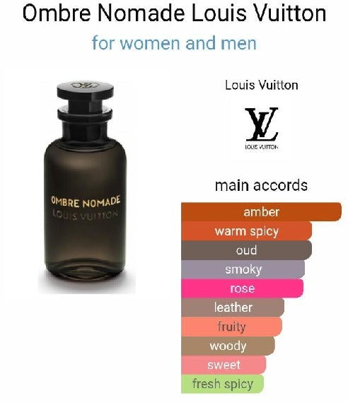 Louis Vuitton Ombre Nomade duftprøver Louis Vuitton Ombre Nomade duftprøver
